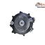 Capac Stator
