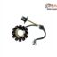 Stator