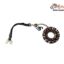 Stator
